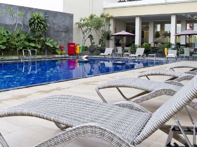 Hotel Riss Malioboro